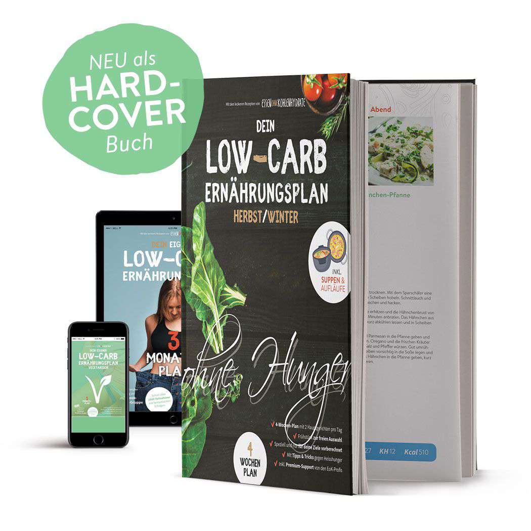 Der Low-Carb Ernährungsplan von Essen ohne Kohlenhydrate