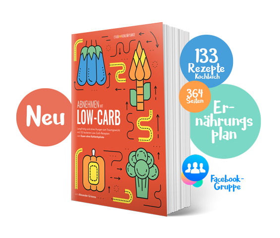 Der Low-Carb Ernährungsplan von Essen ohne Kohlenhydrate