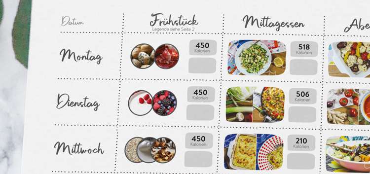 Frühstück im Low-Carb Wochenplan